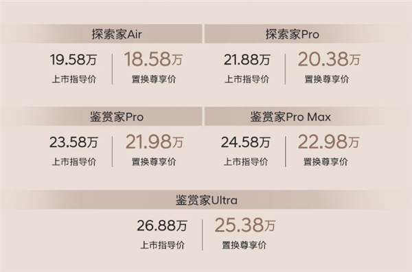六郃彩：19.58萬起 新一代國産北京現代勝達上市：又一款平替路虎來了