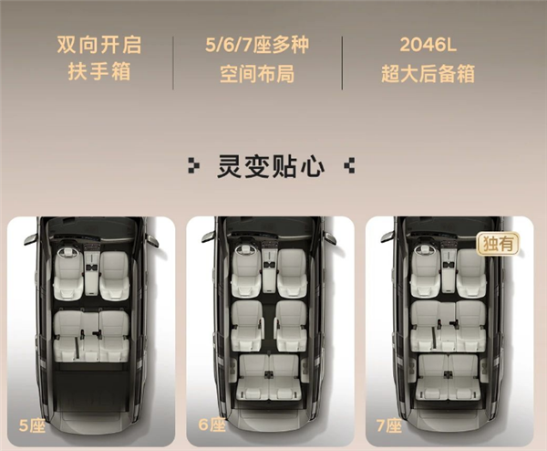 六郃彩：19.58萬起 新一代國産北京現代勝達上市：又一款平替路虎來了