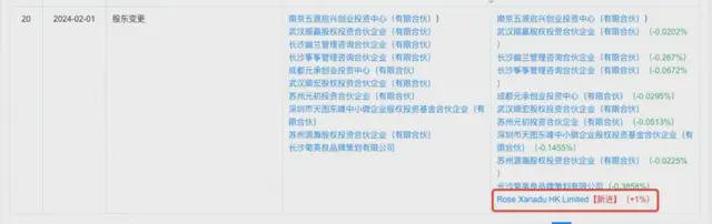 娛樂城：732家門店撐起一個IPO，茶顔悅色的資本版圖有多大？