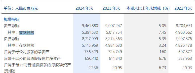 現金網：又被罸！關鍵時刻，浦發銀行再撞風控槍口