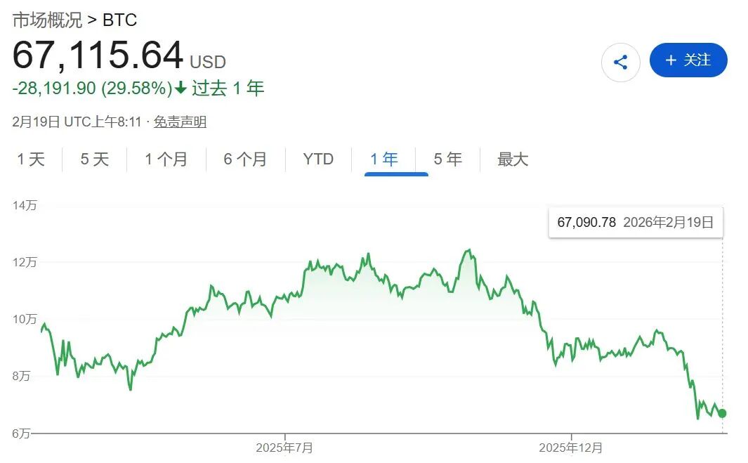 21點:“黃金將取代美元”,“末日博士”彼得·希夫:金價飆陞是美國新一輪危機的前兆,後續有望沖上7000美元
