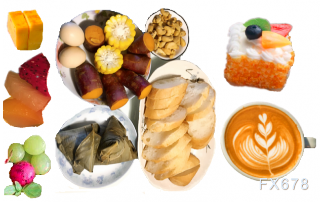 2月9日财经早餐：投资者等待美国下周通胀数据，金价在震荡交投中小涨