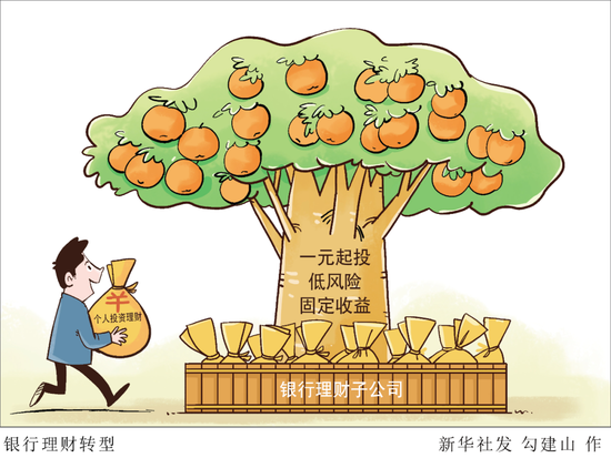 27万亿元银行理财市场发生这些新变化，快来了解一下